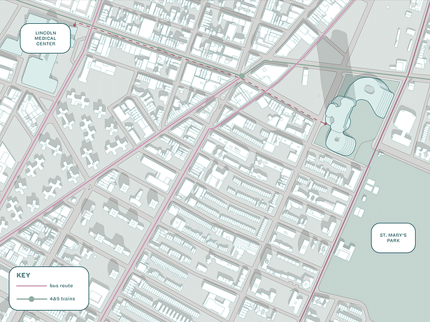 Site Analysis