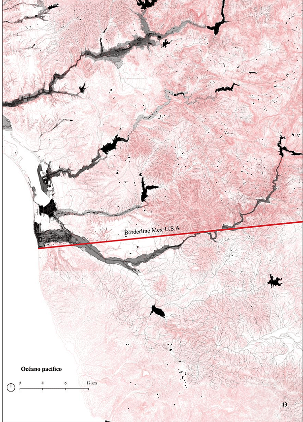 States Of Flow