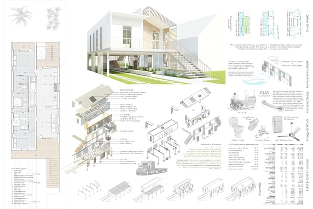 SSPLIT House USGBC Competition Board 2