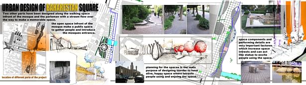 Competition in designing of an urban space which I won 3rd prize