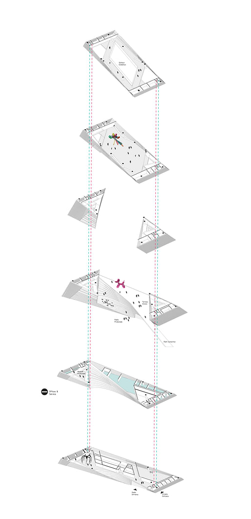 Axonometric view