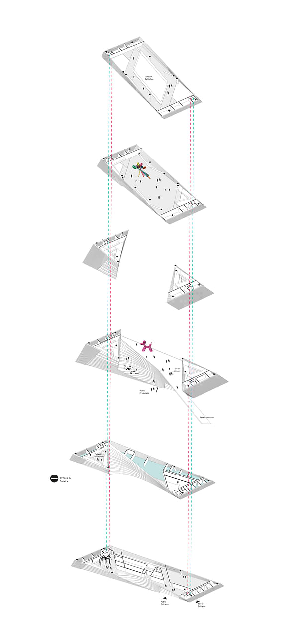 Axonometric view