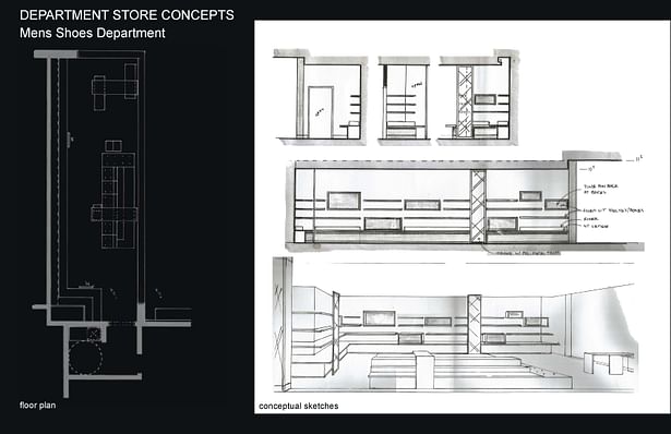 Concept Sketches