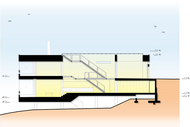 Long section through the house. Drawing courtesy SPF:a.