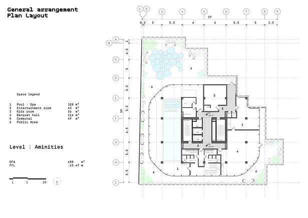 AHA_Oracle_Plan LVL4