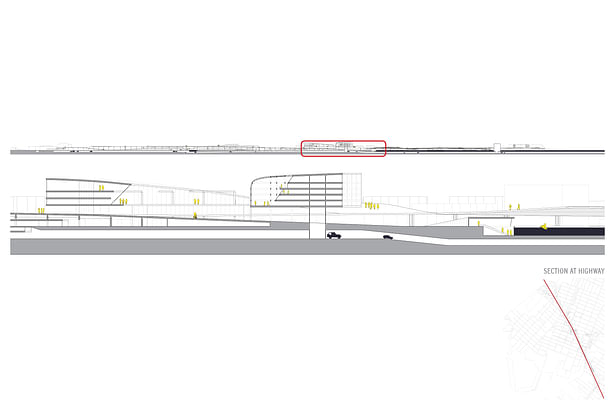 Longitudinal Section along Highway - Vertical Farming Building and Farming Research Facility