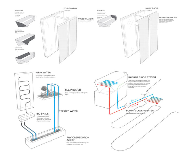 Plan (Image: Studio Touraine)