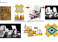 Kwame Nkrumah University of Science and Technology School of Architecture