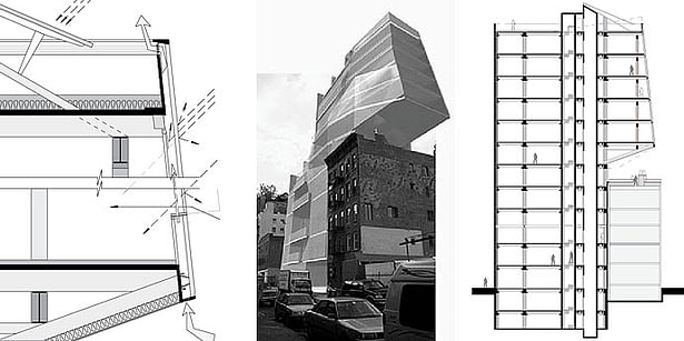 Latent Productions - 20+22 Renwick JV Proposal 