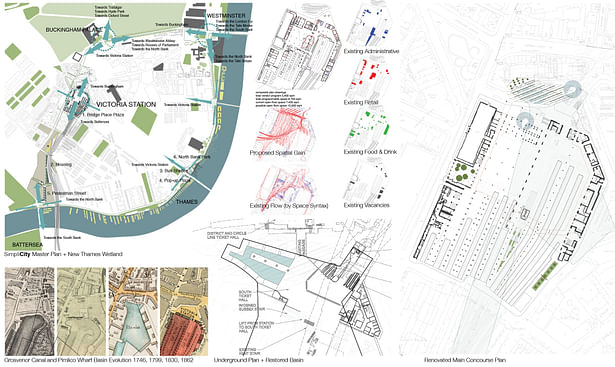 Master Plan, Diagrams, and New Victoria Station Concourse and Underground Floor Plans