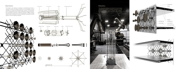 Mock Up Machine