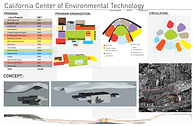 Center for Environmental Preservation and Technology