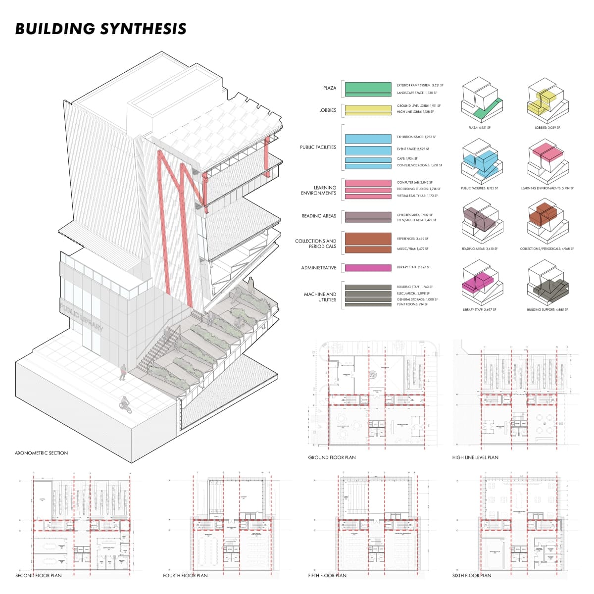Steel libraries feature among 2025 AISC/ACSA Steel Design Student ...