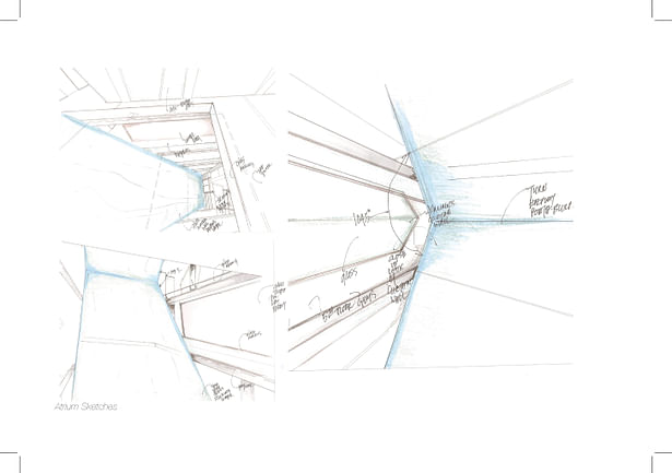 Early Sketches of Atrium 