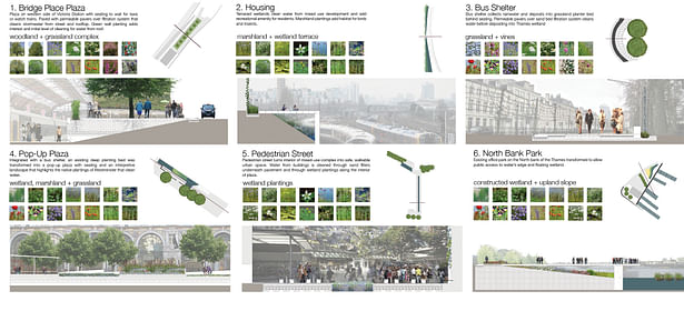 Low Impact Development techniques throughout Victoria Station and Westminster to handle storm water