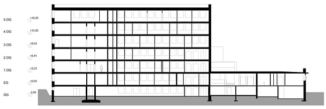 Section AA (Image: J. Mayer H. Architekten)