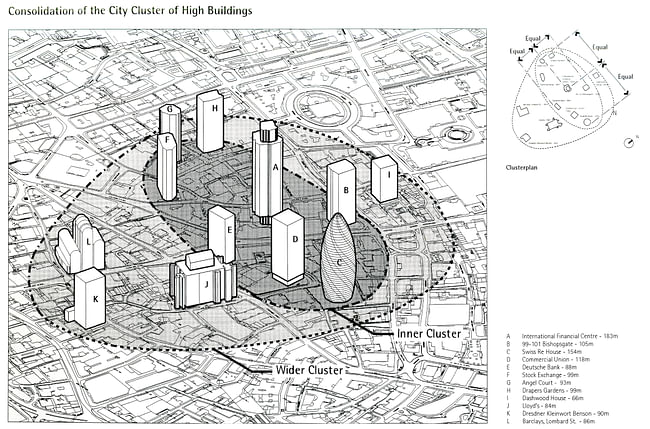 Drawings like this one from an intermediate planning and design report suggested that the tower would enhance the skyline by completing the “cluster” of towers in the City’s northeastern quadrant. Foster + Partners, Swiss Re House, Record Set of Presentation, 19th and 21st October 1998, 1998: “Consolidation of the City Cluster of High Buildings.” Courtesy of Foster + Partners.