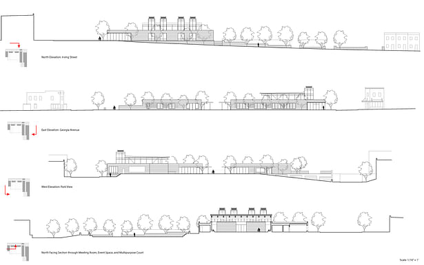 Sections and Elevations