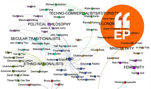 'An elaborate April 2013 map of the wider Dark Enlightenment categorized by theme, made by Scharlach of Habitable Worlds.'