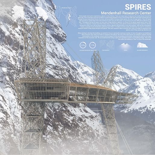 Spires Mendenhall Research Center by Noah Berryhill & Alex Klocek of Louisiana Tech University. Image: courtesy ACSA