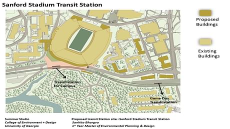 Sanford Stadium Transit Station