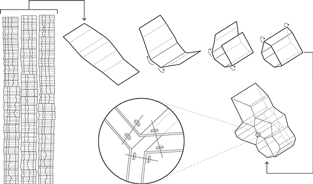 Cut Template | Assembly Technique 