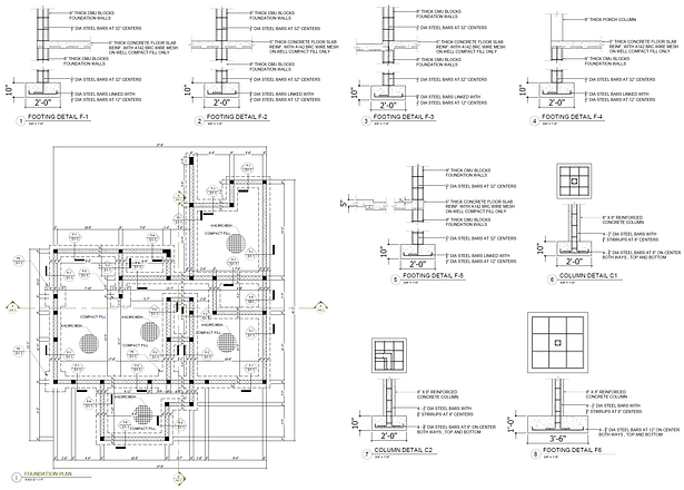 Foundation Plan