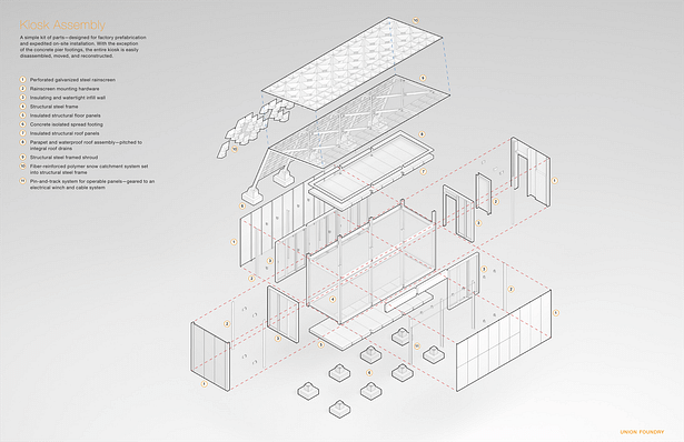 Construction Diagram