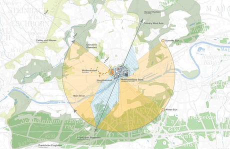 Frankfurt Climate