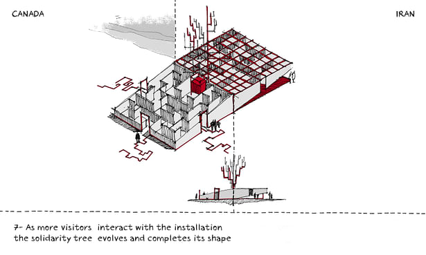 AA-Winteraction-Diagram