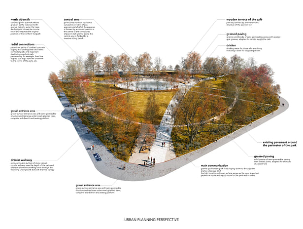 Schema – Urbanism Consequence forma architects