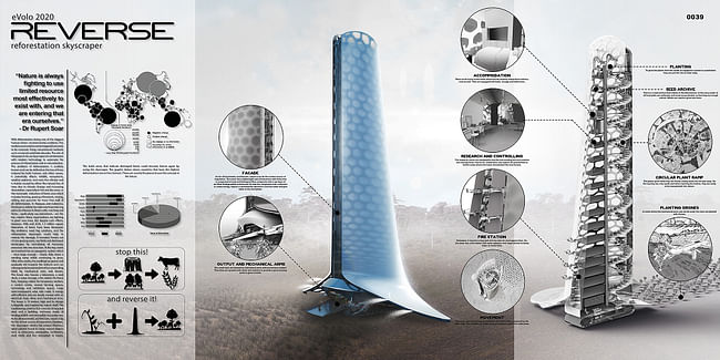 Honorable Mention: Reverse: Reforestation Skyscraper by Thomas Gössler (Austria)