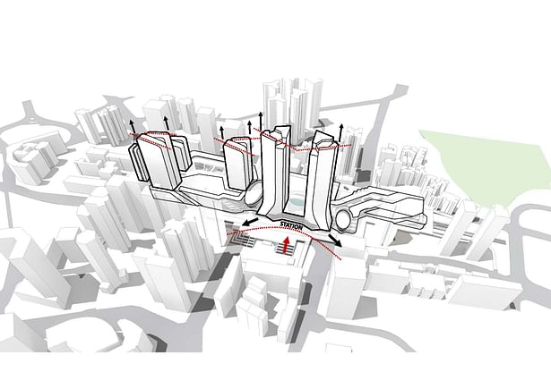 Analysis Diagram ©Nikken Sekkei Ltd