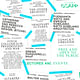 GSAPP Fall '16 Lecture Series (front). Poster courtesy of Columbia GSAPP.