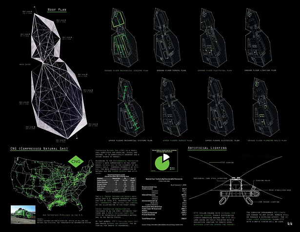 Design IX Final Project Board #4