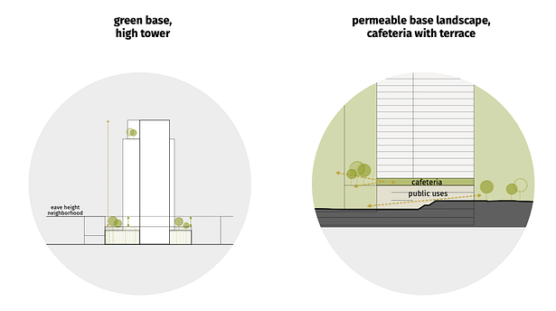  AllesWirdGut Architektur & Hertl.Architekten