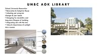 UMBC AOK Library