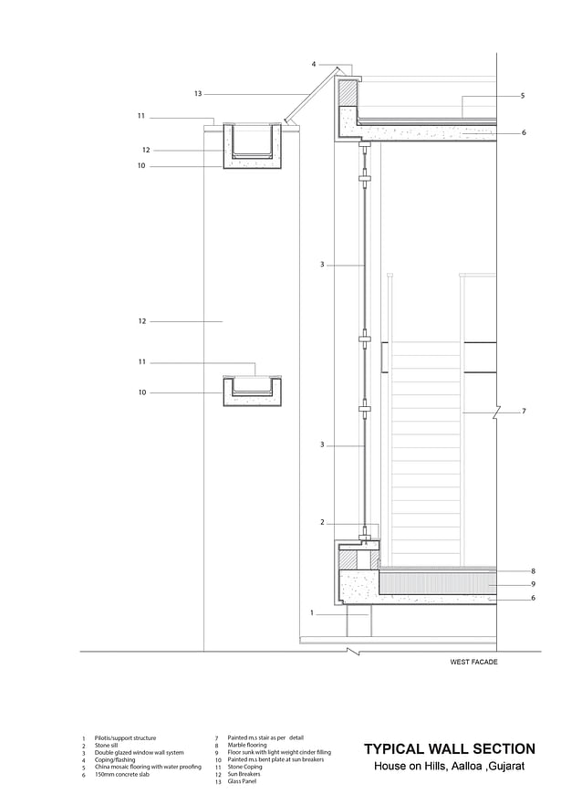 INI Design Studio