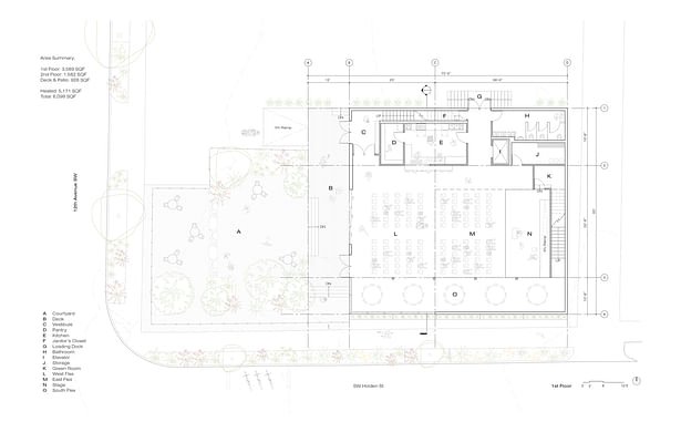 HPIC - First Floor Plan (Rendering: Wittman Estes)