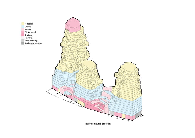 Diagram. Image courtesy MVRDV.