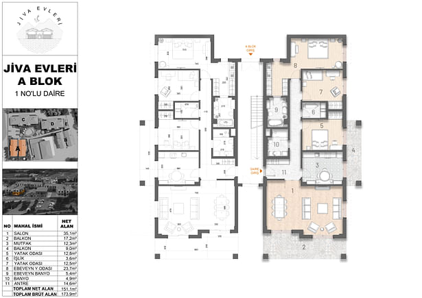 Jiva Houses © Ecce Group