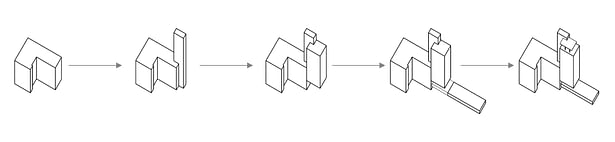 Volumetric Sequence Diagram