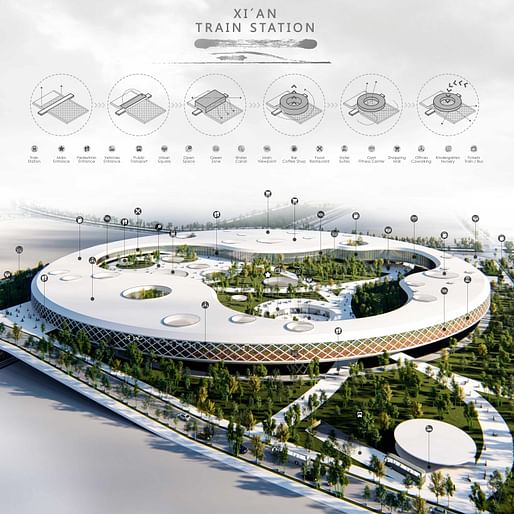 Transportation Building Award Winner – XI’AN Train Station by Álvaro Martin Gonzalez, Jorge Cobo Susperregui (Spain)