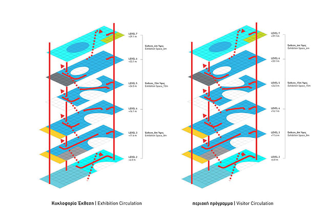 Diagram (Image: PAR)