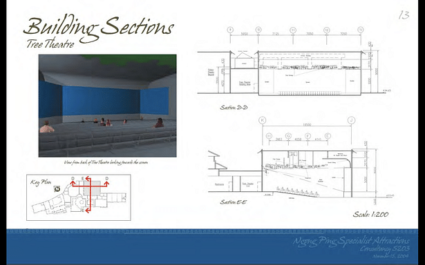 Schematic Design - Building Section. Tree Theater