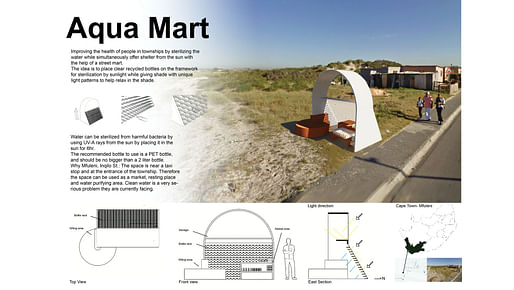 Aqua Mart by Elmarie Van Staden (Greenside Design Center, College of Design, South Africa)