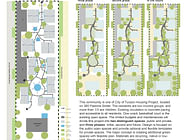 Low income residential landscape design