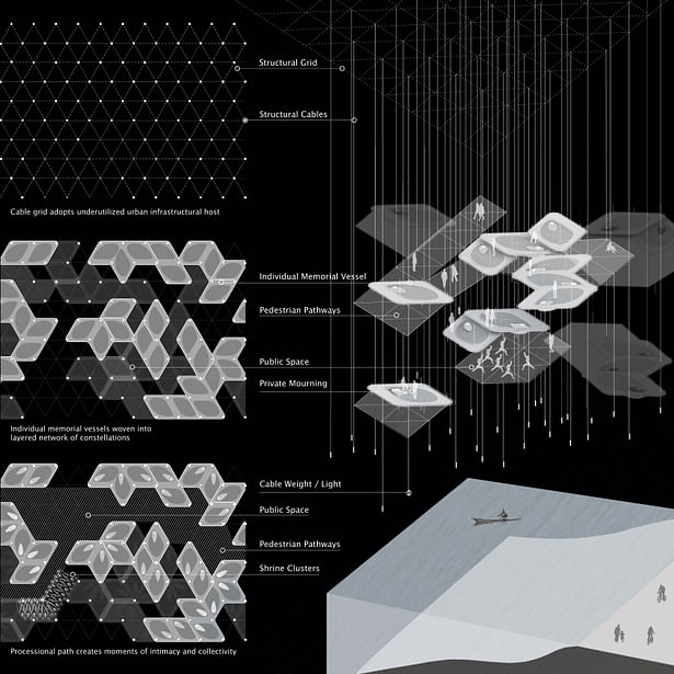 Constellation Park - Latent Productions