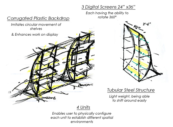 Form Sketches