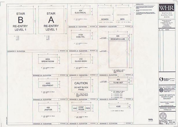 Architecture Sheet Set
